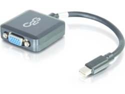 Adaptador C2G 20cm Mini DisplayPort M / VGA F