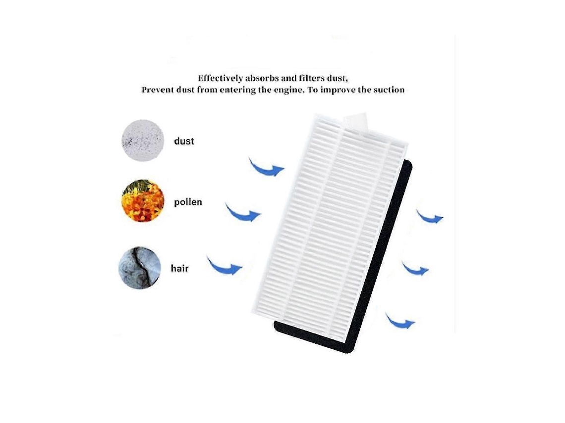 Filtro de repuesto para aspiradora F77 SD20020 440003993 AD40077