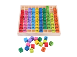 Tabla De Multiplicar De Madera Educativa, Bloques De Rompecabezas 10x10 Para Niños