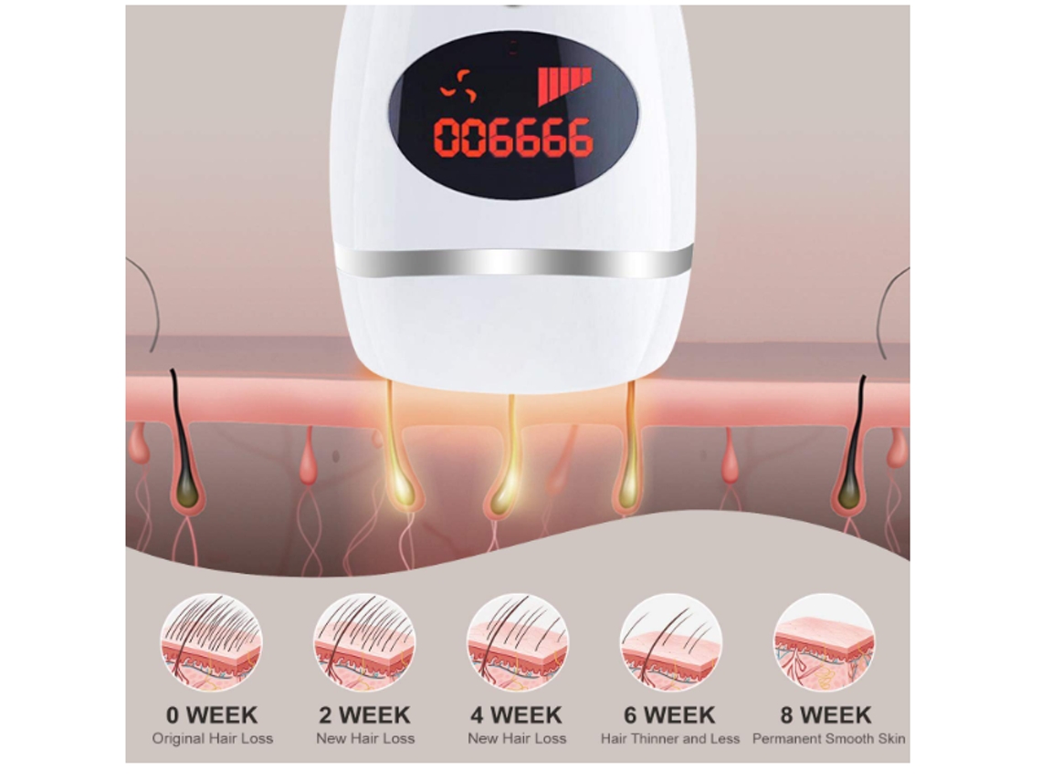Depiladora de luz pulsada YIZHOOD Dlp337 blanca