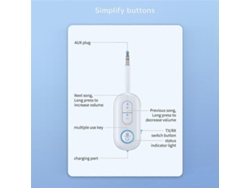 Adaptador auxiliar inalámbrico 2 en 1, transmisor y receptor de audio inalámbrico Bluetooth portátil para coche, Rosewell