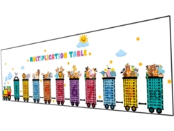 Pegatinas Educativas Para La Decoración De La Pared Con Tabla De Multiplicar