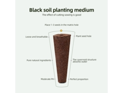 Kit De Cultivo Hidropónico De 161 Piezas Para Plantas Sin Tierra, Con Esponjas Y Cestas De Cultivo.
