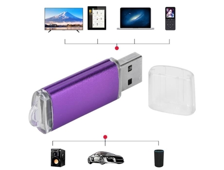 HURRISE Memory Stick USB Unidad Flash USB Cubierta Transparente Almacenamiento Portátil Memory Stick 4 Gb 8 Gb Caja