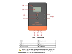 Controlador Solar Automático De 12v/24v Con Pantalla Lcd Retroiluminada, Múltiples Modos De Control De Carga Y Regulador De Panel Solar.
