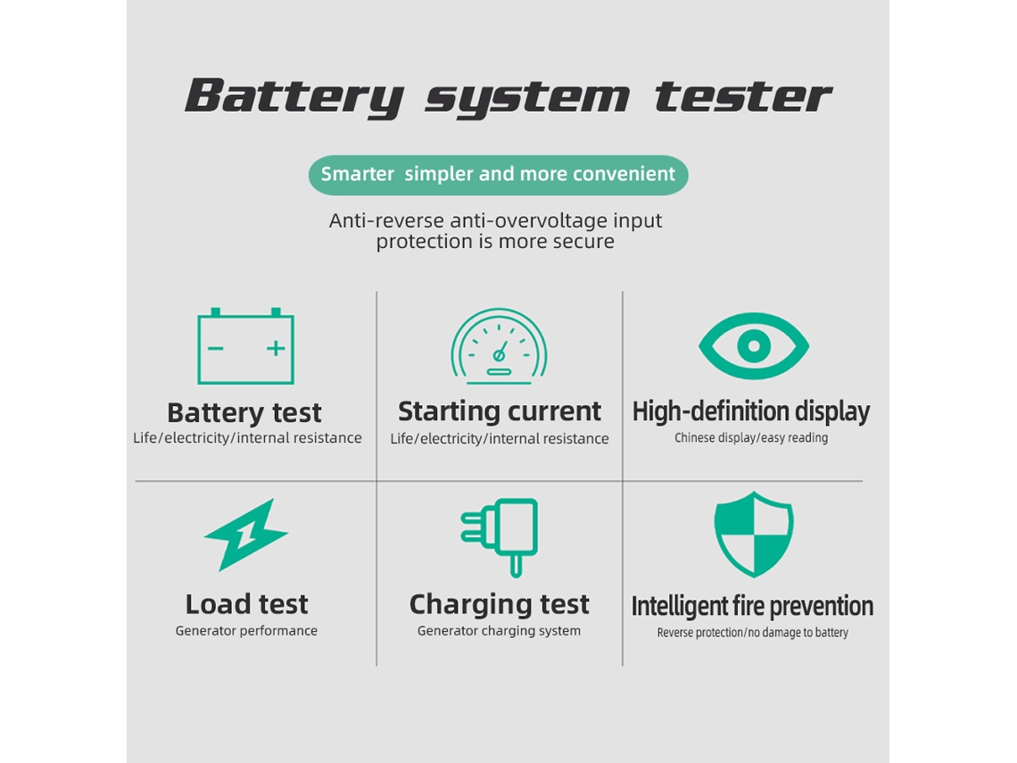 Probador Multifuncional De Sistemas De Baterías Eléctricas Con Medición Interna De Resistencia, Voltaje, Corriente Y Anuncio Por Voz.