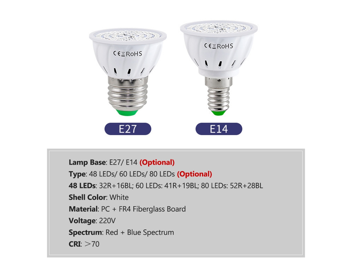 Lámpara Led De Cultivo Para Plantas De Interior, Espectro Rojo Y Azul, Casquillo E14, Para Plántulas, Suculentas, Flores, Hortalizas E Invernadero, 220 V