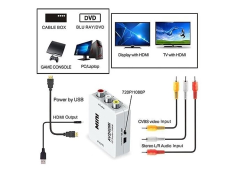 Mini Av Rca a Hdmi DVD compuesto Av2Hdmi adaptador convertidor 1080P HDtv adaptador Jslwby-A0541