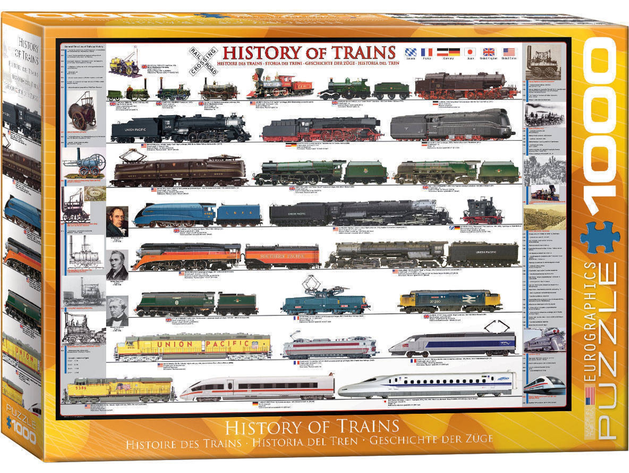 Puzzles EUROGRAPHICS History of Trains 1000 pcs (1000 piezas)