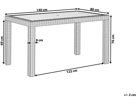 Mesa de Exterior Fossano (Gris - Material Sintético -140x80x76 cm)