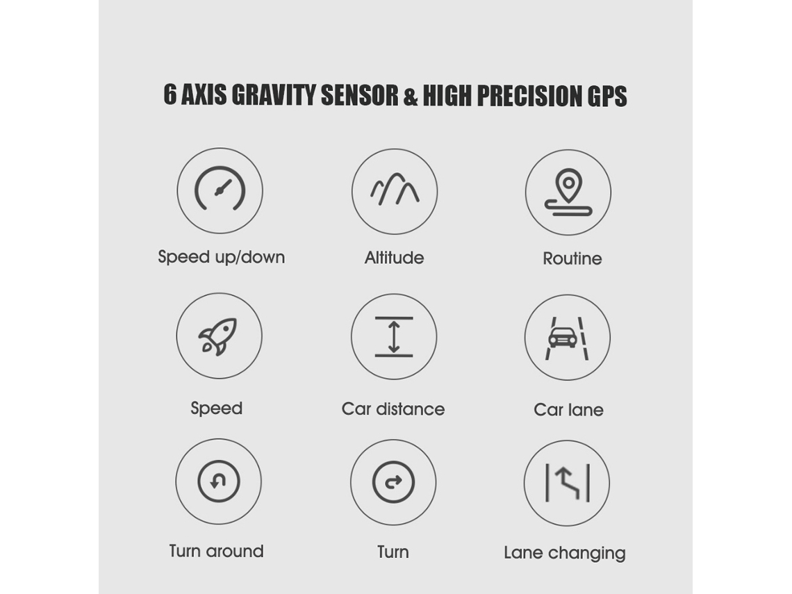 Versión global Ddpai Mini5 Drive Recorder 4k Alta definición Detección de movimiento 64g Gran almacenamiento 5ghz Wi-Fi Vigilancia automotriz Protección Pr