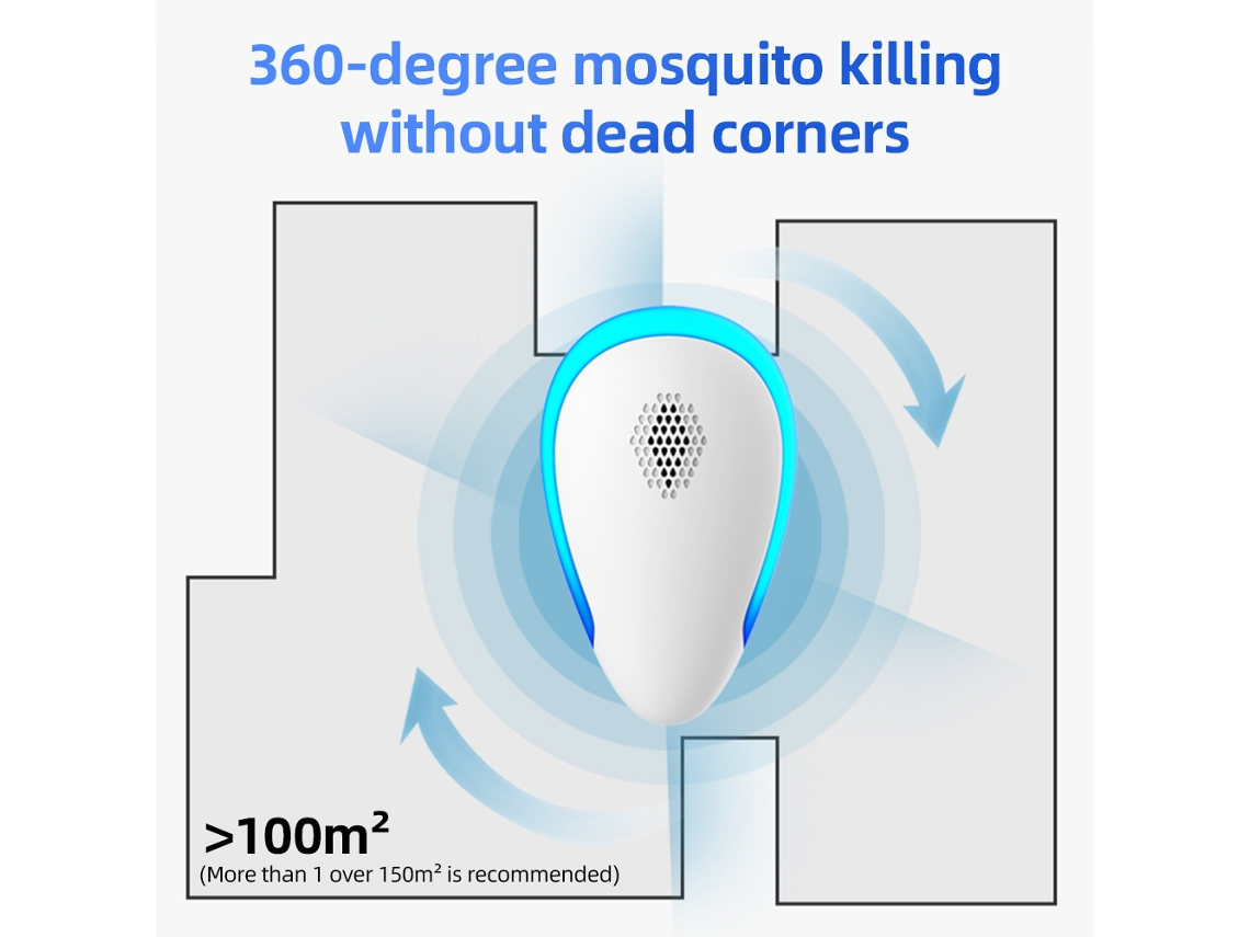 Paquete De 6 Repelentes Ultrasónicos Enchufables Para Plagas, Ratas, Mosquitos E Insectos. No Dañan. Cubren 1000 Pies Cuadrados.