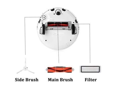 Kit de piezas de repuesto para aspiradora robótica Xiaomi Roborock S5 S6 S50 S51 C10 E20 E25 E35
