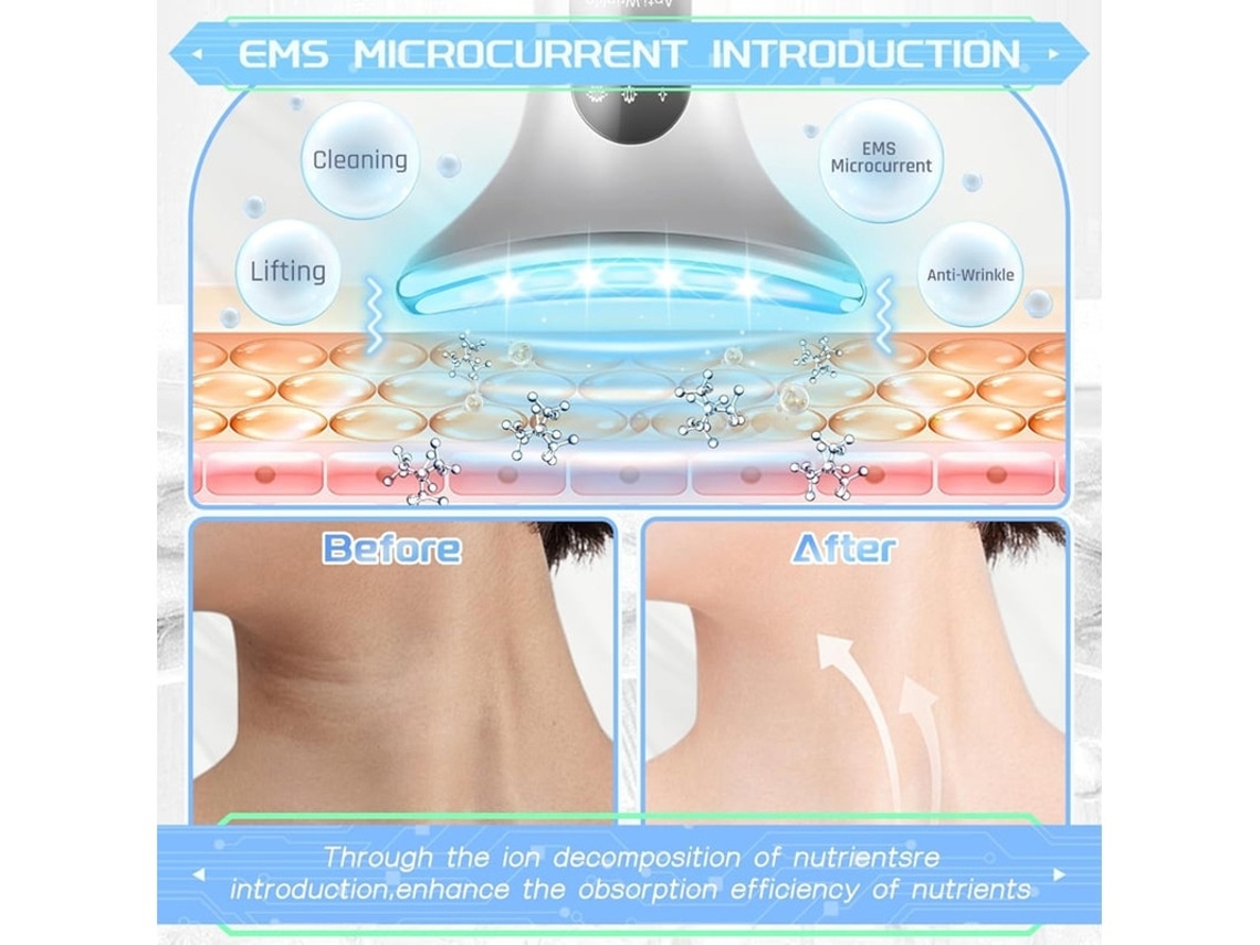 Masajeador facial con 4 modos de rejuvenecimiento térmico LED, triple acción, antiedad, para cuello y ojos, color blanco Yizhood
