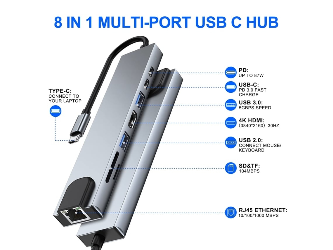 Estación de acoplamiento USB-C 8 en 1, concentrador USB-C, lector de tarjetas SD/TF, adaptador RJ45 USB 2.0/3.0 para MacBook, Mac Pro, Mac Mini, IMac USHION