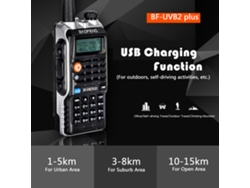 Radio Walkie-talkie Baofeng Bf-uvb2 Plus De Doble Banda Con Pantalla Lcd, 128 Canales, Batería De 4800 Mah Y Enchufe Estadounidense.
