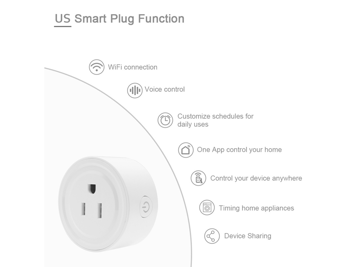 Enchufe Inteligente Wi-fi Con Control Remoto Mediante Aplicación Y Voz, Programable, 10 A, Blanco, Enchufe Estadounidense, Ca 110-125 V