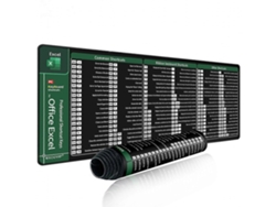 Alfombrilla de escritorio antideslizante con patrón de accesos directos a software de oficina, base de goma amplia y extendida, ideal para el ratón. Chennnls
