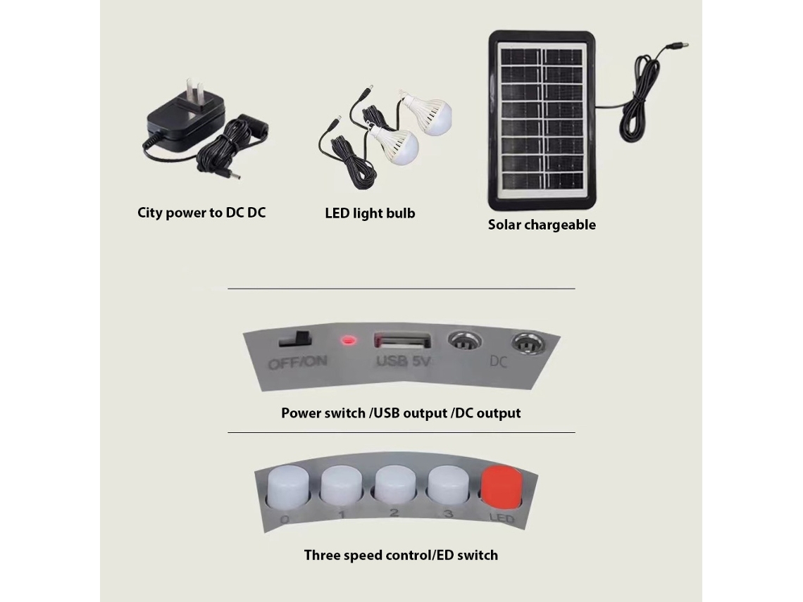 Ventilador solar de 12 pulgadas con batería de 4500 mAh, 3 velocidades y luz LED.