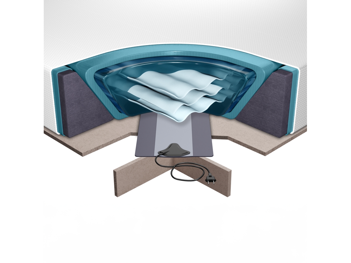 Conjunto completo para cama de agua BELIANI Solers de Espuma Blanco 160x200x20