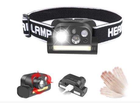 Linterna frontal LED con sensor de movimiento para correr Potente linterna frontal con luz roja/verde para Aca TURMIN