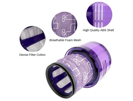Unidad de filtro grande lavable de repuesto para aspiradora inalámbrica Dyson V11 SV14 Cyclone Animal Absolute Total Clean