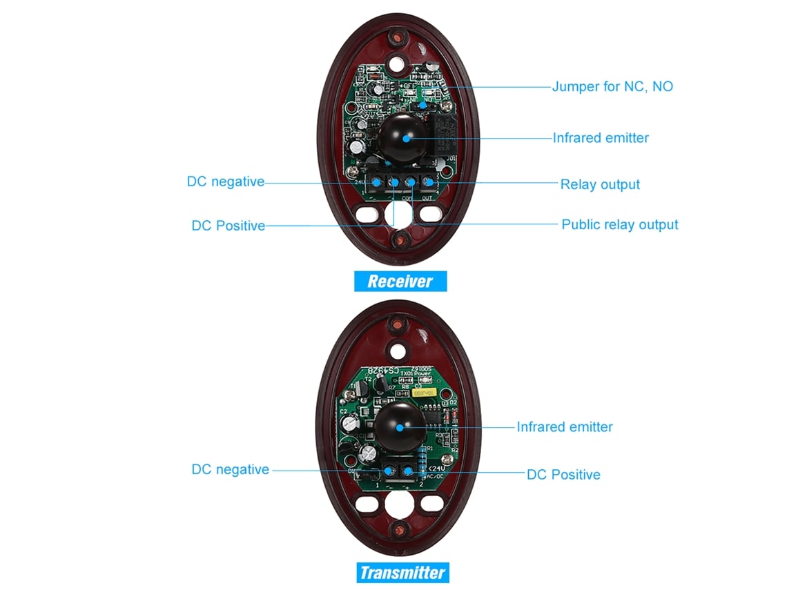 Sensor Infrarrojo De Haz Único Abo-20 Resistente Al Agua Para Sistemas De Alarma Antirrobo De Puertas Y Ventanas.