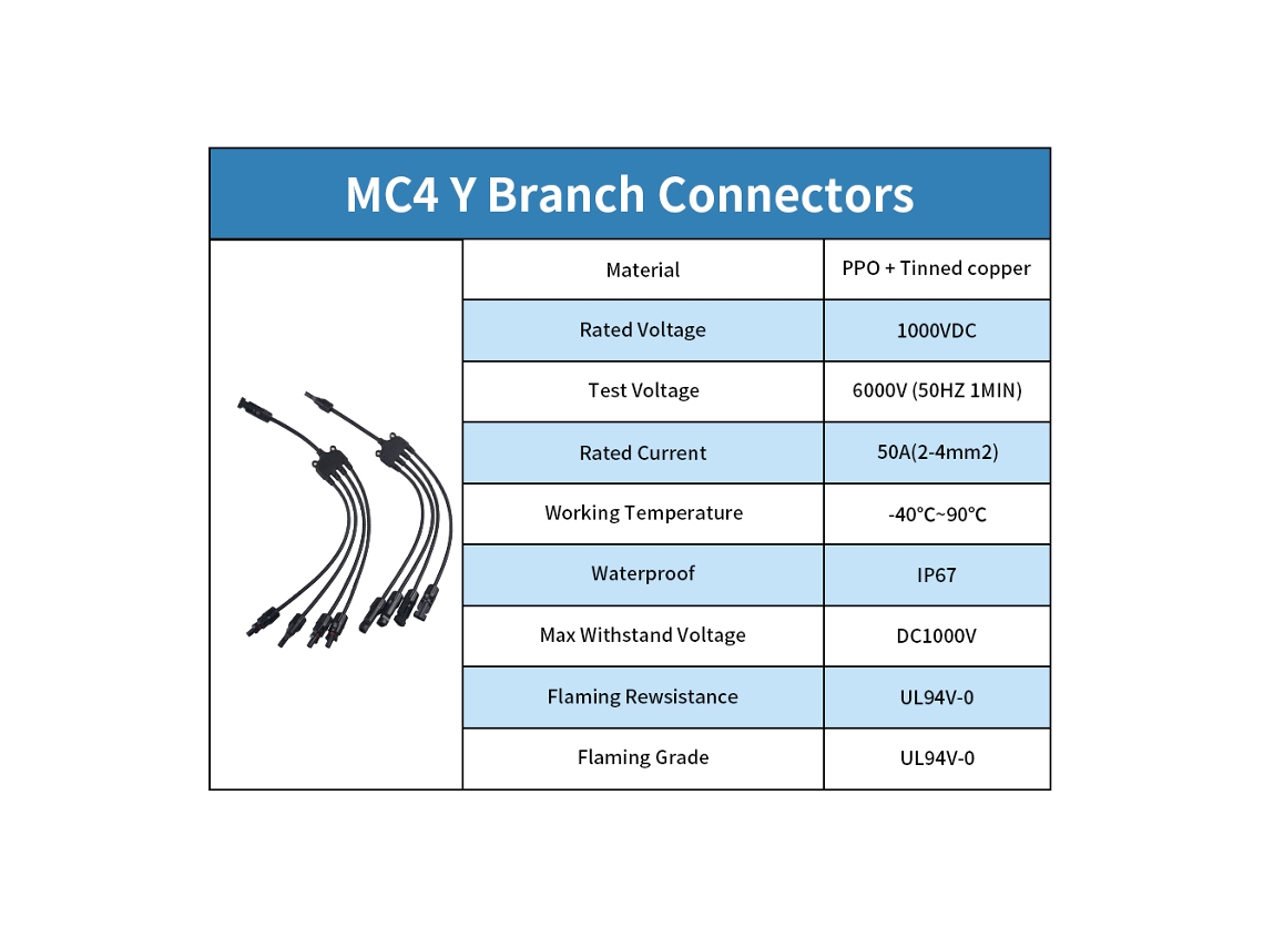 Cable Adaptador Paralelo Mc4 Con Conector En Y De 1 A 4 Y Kit De Herramientas Para Paneles Solares