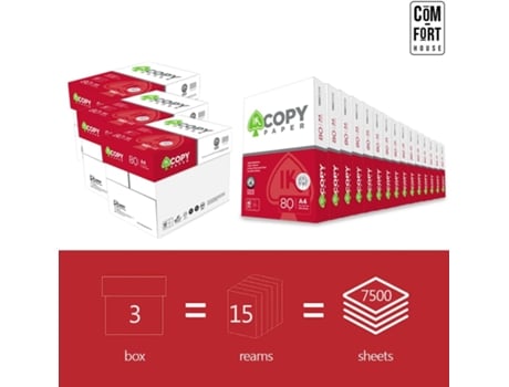 Folios Marca Copy Paper 3 Cajas con 15 paquetes de 500 hojas (7.500 folios) DIN A4 y 80 grs Paquetes para Oficina, Hogar COM-FORT HOUSE