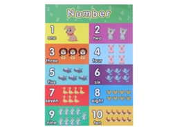 -10pcs Póster De Aprendizaje De Números 1-10 Con Animales Para Bebés, Póster Educativo De Pared