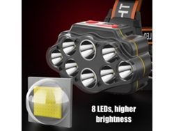 2026-linterna Frontal 8 Leds Usb Recargable Con 2 Baterías 4 Modos Impermeable Para Running Camping Ciclismo