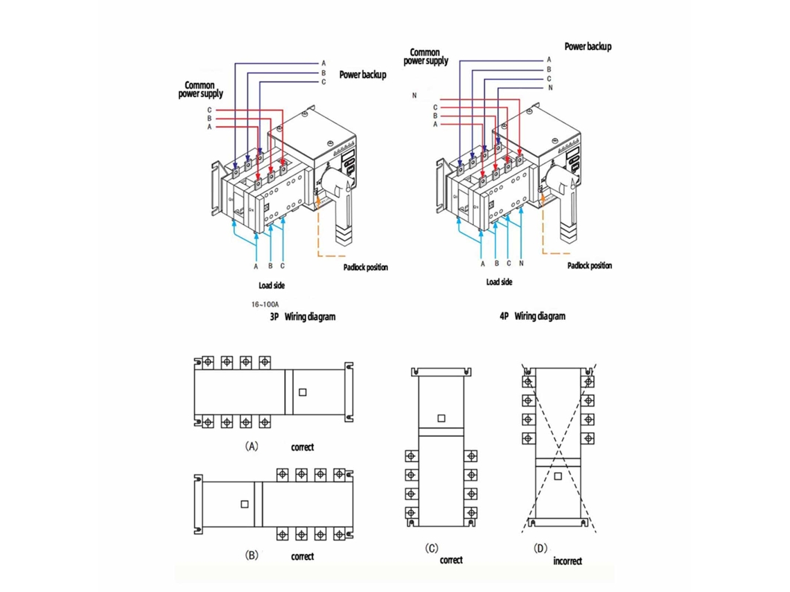 Interruptor de transferencia automática de doble energía, 2 entradas, 1 salida, 250 A, tipo de aislamiento, clase PC, CA 400 V