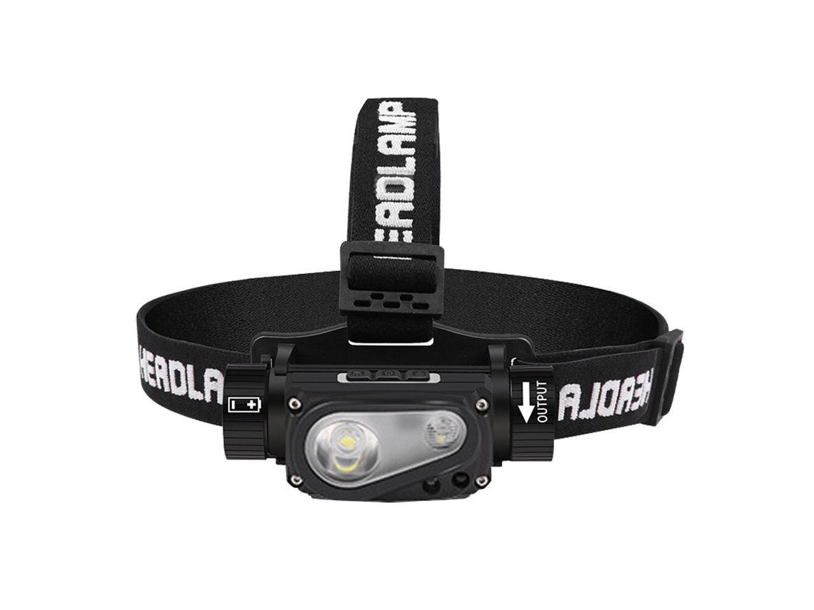 Lanterna De Cabeça Led Bxhp50 Com Sensor Recarregável Via Usb E Bateria 21700 Ideal Para Camping E Pesca