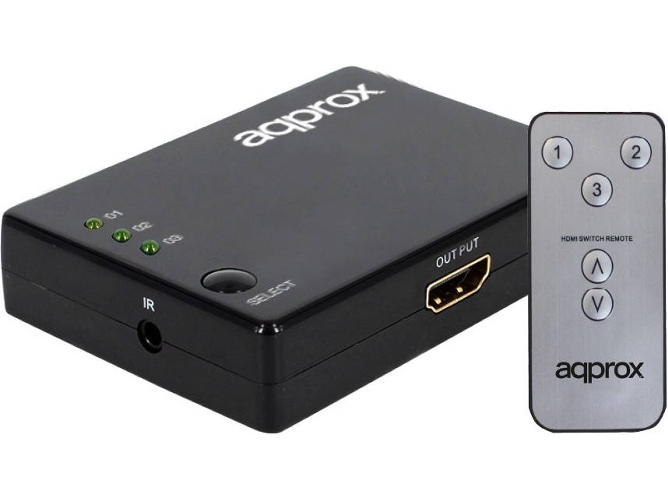 Switch APPROX APPC29
