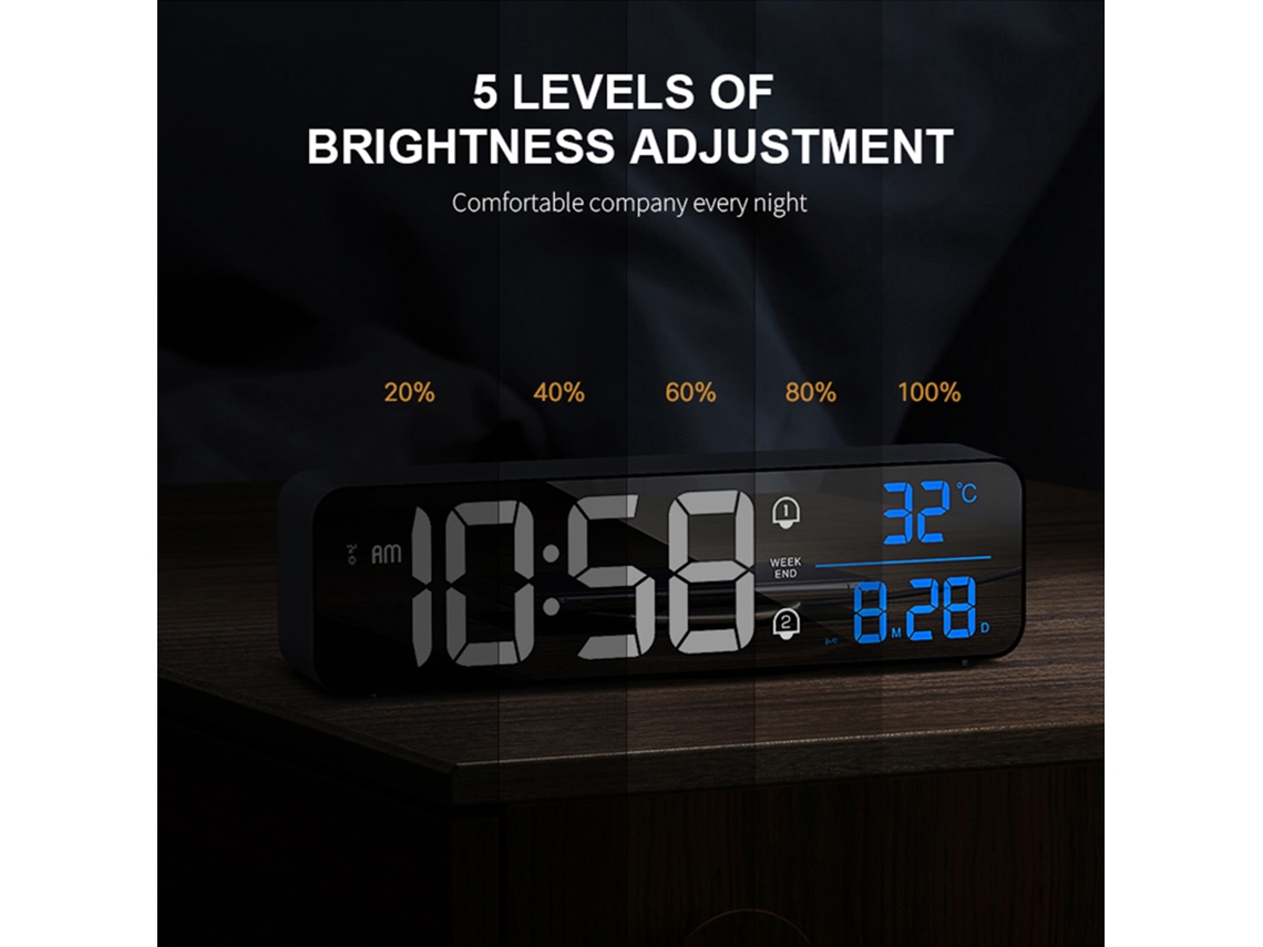 Reloj Despertador Digital Led Para Dormitorio Con Termómetro, 2 Alarmas, Función De Repetición, 5 Niveles De Brillo, Usb, Para Colocar Sobre Una Mesa O En La Pared.