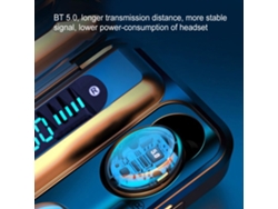 Auriculares Estéreo Inalámbricos Bt5.0 F9 Con Reducción De Ruido 9d, Resistencia Al Agua Ipx7 Y Pantalla Táctil Led.