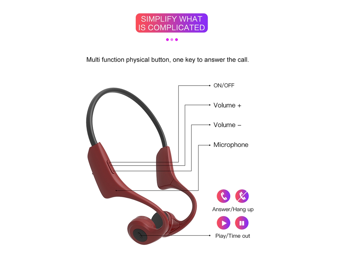 Fones De Ouvido De Condução Óssea H10 Bluetooth 5.0 Com 8gb Mp3 Player Microfone Resistente À Água Ip55