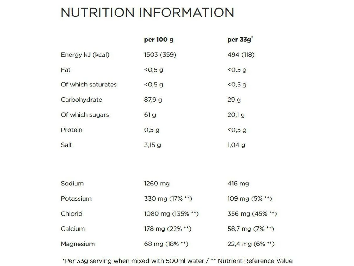 Complemento Alimentar POWERBAR Powerbar Limão em Pó Isoactive 600G
