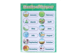 Rebe-pôster Educativo Para Crianças Tabela De Aprendizagem Parede Criançasinglés E Pinyin Para Educação Infantil