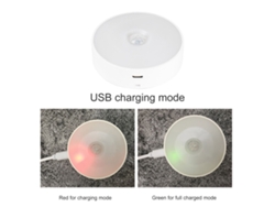 2026-lámpara De Pared Nocturna Con Sensor De Movimiento Gd-8621 Blanca, Carga Usb, Iluminación Ajustable Para Salón, Dormitorio, Escaleras