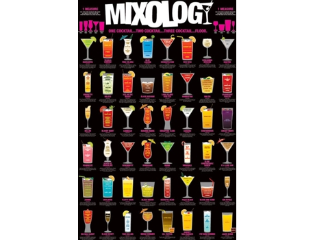 Póster GF Bebidas (61x91.5 cm)