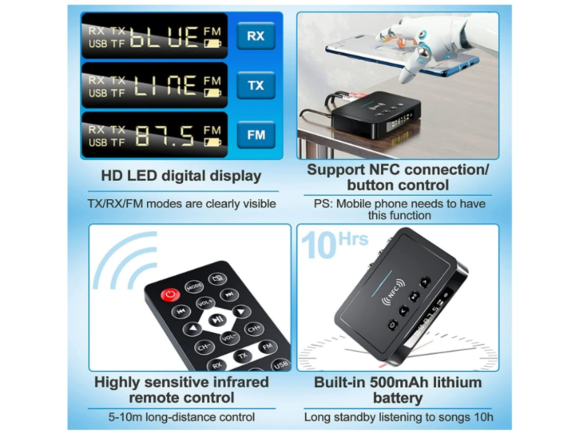 Transmisor Bluetooth 5.0 Receptor Transmisor FM 3 en 1 Adaptador Bluetooth  Audio HiFi 3.5 mm AUX RCA USB óptico para PC / TV / Coche (Negro)