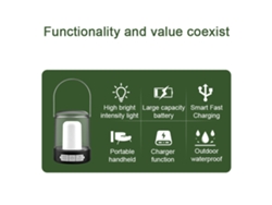 Lámpara Led Usb Recargable Para Camping, Linterna Portátil Con 3 Modos De Luz, Ajuste Continuo Y Batería Externa Resistente Al Agua.