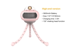 Mini Ventilador WEIMAI Portátil Flexible Recargable 130º Giro Automático