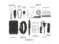 Kit De Supervivencia Y Primeros Auxilios Para Acampada, Senderismo Y Excursiones: Accesorios Esenciales Para Hombres Y Mujeres.