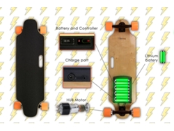 Skateboard AIREL Eléctrico Con Mando