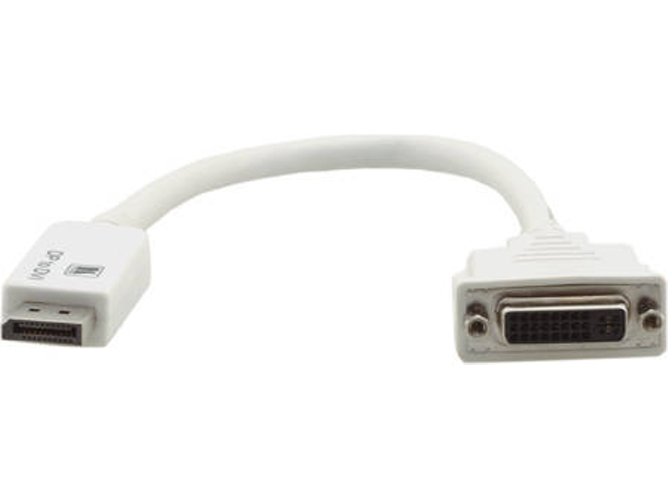 Cable de Vídeo KRAMER ELECTRONICS