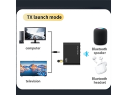Adaptador de audio Bluetooth 5.4 Transmisor y receptor auxiliar Bluetooth Rosewell