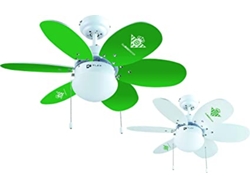 Ventilador de Techo BASTILIPO Real Betis