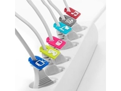 Identificador de Cables